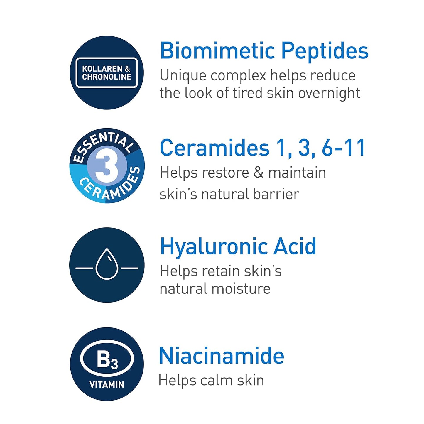 CeraVe Skin Renewing Night Cream | Niacinamide, Peptide Complex, and Hyaluronic Acid Moisturizer for Face