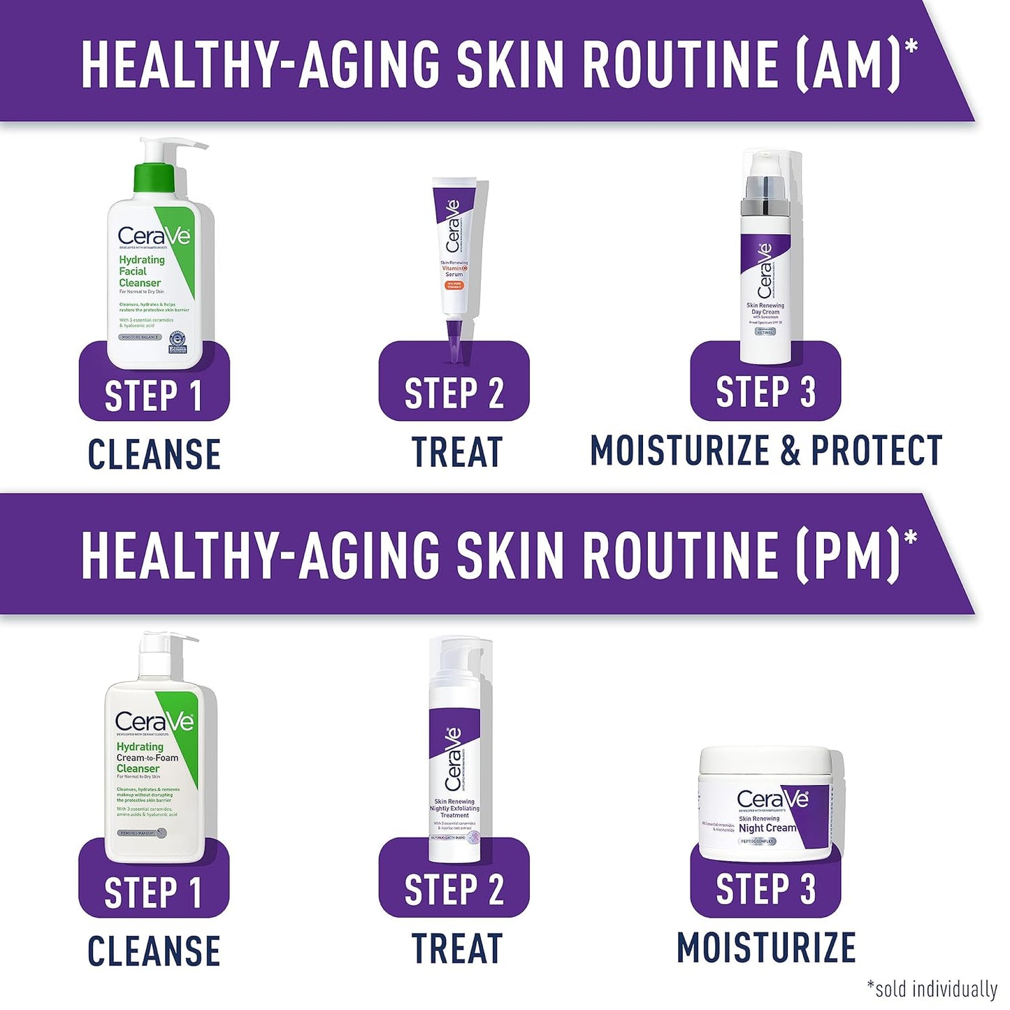 CeraVe Skin Renewing Night Cream | Niacinamide, Peptide Complex, and Hyaluronic Acid Moisturizer for Face