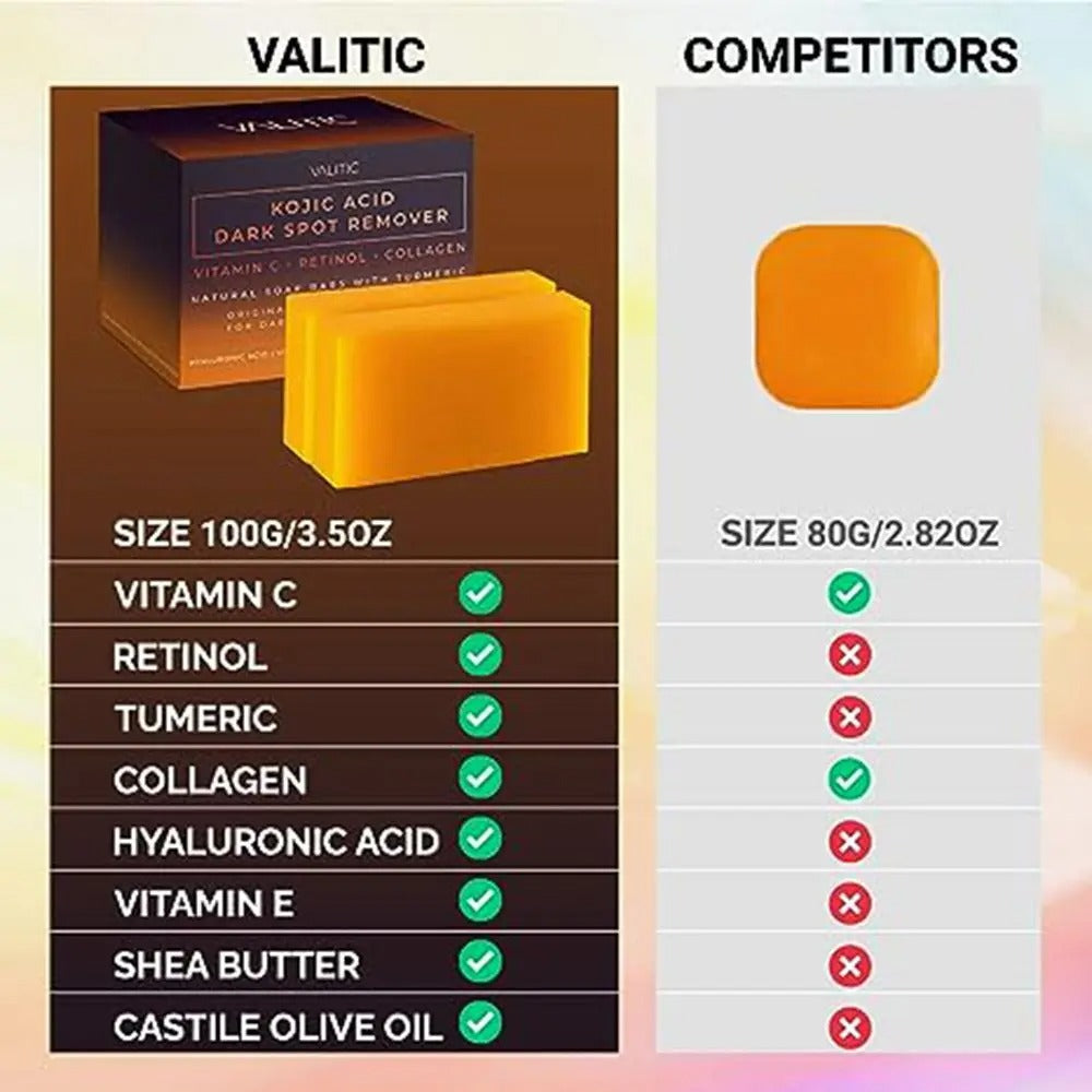 Kojic Acid Soap Whitening Soap